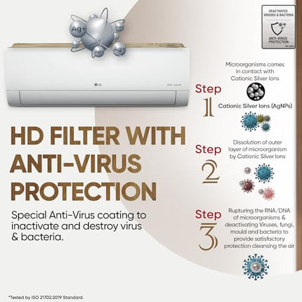 LG 2 Ton 3 Star DUAL Inverter Split AC (Copper, AI Convertible 6-in-1, Diet Mode+, Faster Cooling & Energy Saving, 4 Way Swing, HD Filter with Anti-Virus Protection, US-Q24ENXE, White) 