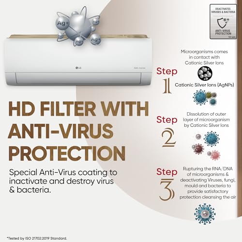 LG 2 Ton 3 Star DUAL Inverter Split AC (Copper, AI Convertible 6-in-1, Diet Mode+, Faster Cooling & Energy Saving, 4 Way Swing, HD Filter with Anti-Virus Protection, US-Q24ENXE, White) 