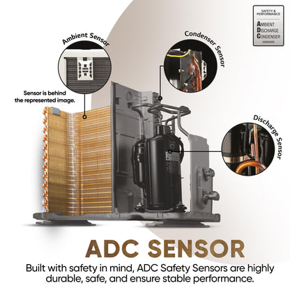 LG 2 Ton 3 Star DUAL Inverter Split AC (Copper, AI Convertible 6-in-1, Diet Mode+, Faster Cooling & Energy Saving, 4 Way Swing, HD Filter with Anti-Virus Protection, US-Q24ENXE, White) 