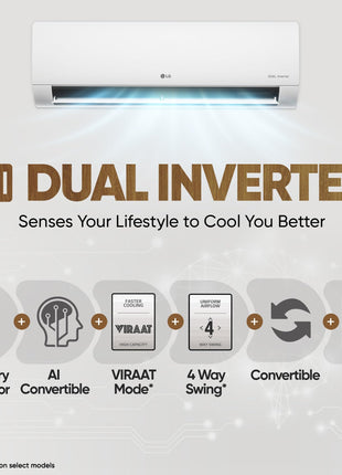 LG 2 Ton 3 Star DUAL Inverter Split AC (Copper, AI Convertible 6-in-1, Diet Mode+, Faster Cooling & Energy Saving, 4 Way Swing, HD Filter with Anti-Virus Protection, US-Q24ENXE, White) 
