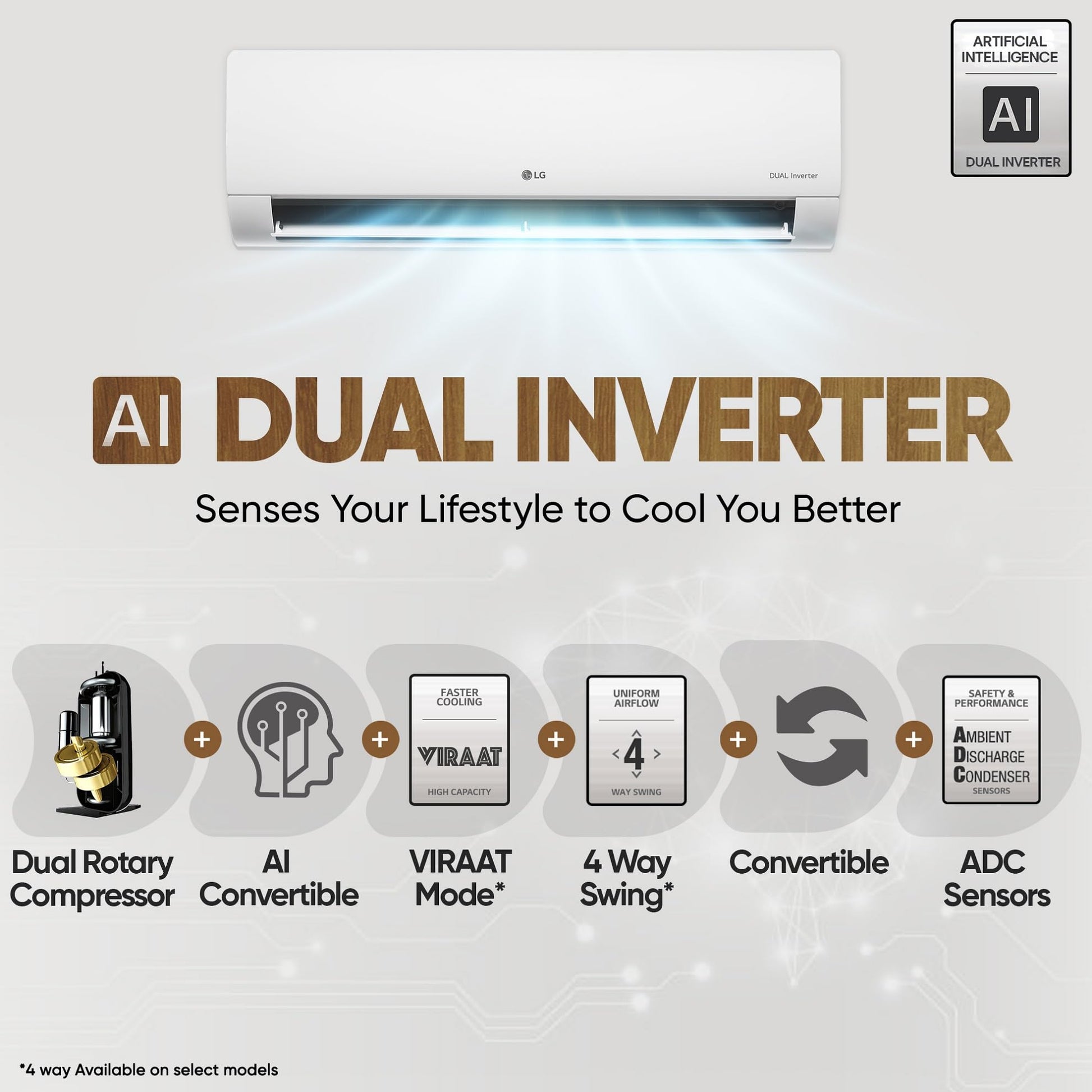 LG 2 Ton 3 Star DUAL Inverter Split AC (Copper, AI Convertible 6-in-1, Diet Mode+, Faster Cooling & Energy Saving, 4 Way Swing, HD Filter with Anti-Virus Protection, US-Q24ENXE, White) 