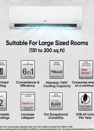 LG 2 Ton 3 Star DUAL Inverter Split AC (Copper, AI Convertible 6-in-1, Diet Mode+, Faster Cooling & Energy Saving, 4 Way Swing, HD Filter with Anti-Virus Protection, US-Q24ENXE, White) 