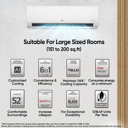 LG 2 Ton 3 Star DUAL Inverter Split AC (Copper, AI Convertible 6-in-1, Diet Mode+, Faster Cooling & Energy Saving, 4 Way Swing, HD Filter with Anti-Virus Protection, US-Q24ENXE, White) 