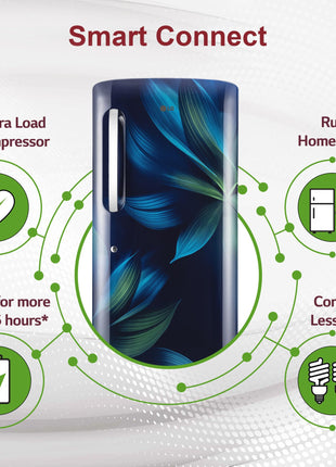 LG 210 L, 5 Star, Direct Cool, Smart Inverter Compressor, Single Door Refrigerator (2025 Model, GL-D231ABAU, Blue Aurora, Humidity Controller, Base stand with Drawer & Fast Ice Making) 