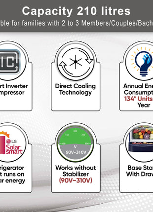 LG 210 L, 5 Star, Direct Cool, Smart Inverter Compressor, Single Door Refrigerator (2025 Model, GL-D231ABAU, Blue Aurora, Humidity Controller, Base stand with Drawer & Fast Ice Making) 