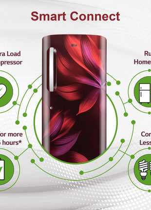 LG 210 L, 5 Star, Direct Cool, Smart Inverter Compressor, Single Door Refrigerator (2025 Model, GL-D231ASAU, Scarlet Aurora, Moist 'N' Fresh, Base stand with Drawer & Fast Ice Making) 