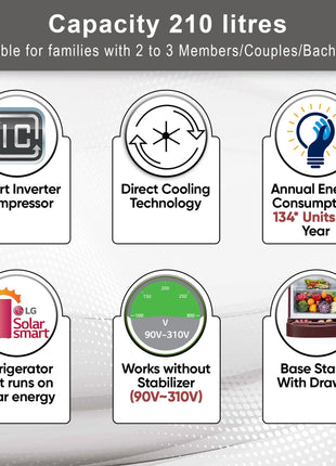 LG 210 L, 5 Star, Direct Cool, Smart Inverter Compressor, Single Door Refrigerator (2025 Model, GL-D231ASAU, Scarlet Aurora, Moist 'N' Fresh, Base stand with Drawer & Fast Ice Making) 