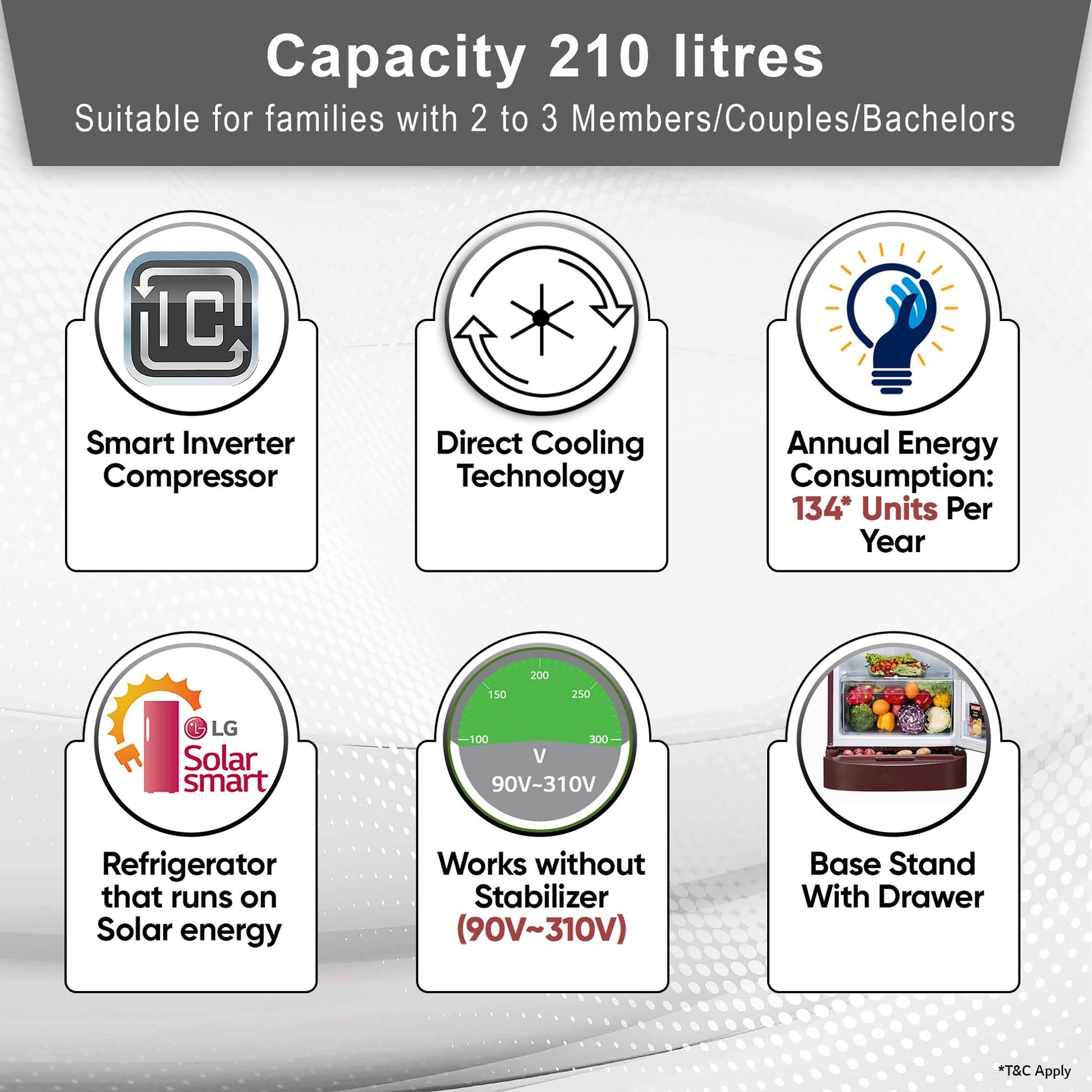 LG 210 L, 5 Star, Direct Cool, Smart Inverter Compressor, Single Door Refrigerator (2025 Model, GL-D231ASAU, Scarlet Aurora, Moist 'N' Fresh, Base stand with Drawer & Fast Ice Making) 