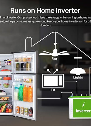 LG 242 L 2 Star Frost Free Smart Inverter Double Door Refrigerator ( GL-I292RPZY, Shiny Steel, Door Cooling +) 