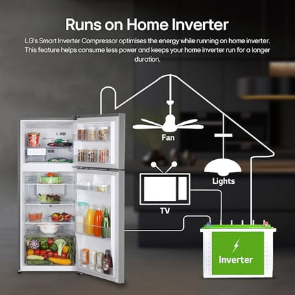 LG 242 L 2 Star Frost-Free Smart Inverter Double Door Refrigerator (GL-N292DPZY, Shiny Steel, Smart Connect & Multi Air Flow) 