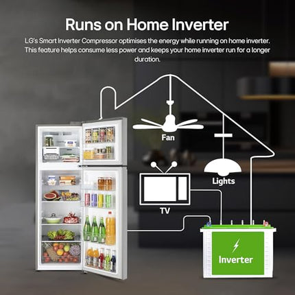LG 272 L 3 Star Frost-Free Smart Inverter Compressor Double Door Refrigerator (GL-S312SPZX, Shiny Steel, Convertible & Multi Air Flow Cooling) 