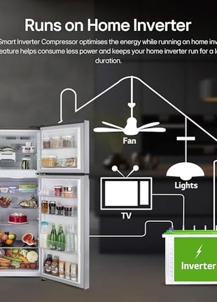 LG 322 L 3 Star Frost-Free Smart Inverter Double Door Refrigerator (GL-S342SDSX, Dazzle Steel, Convertible with Express Freeze) 