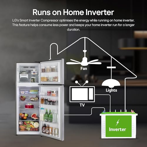 LG 322 L 3 Star Frost-Free Smart Inverter Double Door Refrigerator (GL-S342SDSX, Dazzle Steel, Convertible with Express Freeze) 