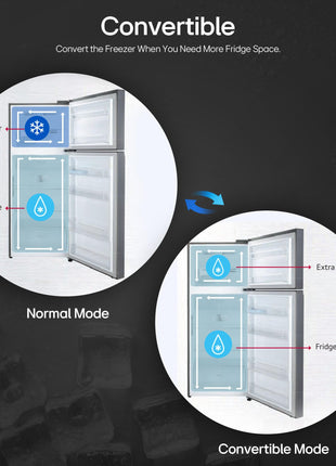 LG 322 L 3 Star Frost-Free Smart Inverter Double Door Refrigerator (GL-S342SDSX, Dazzle Steel, Convertible with Express Freeze) 