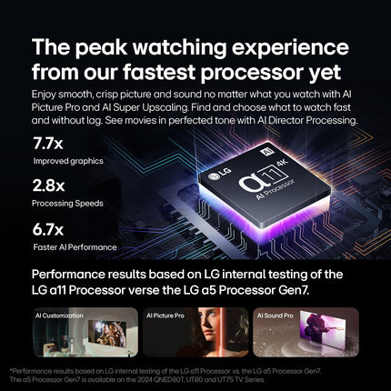 LG 65-Inch Class OLED evo G4 Series Smart TV 4K Processor Flat Screen with Magic Remote AI-Powered with Alexa Built-in (OLED65G4SUB, 2024) 