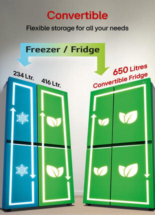 LG 650 L, 3 Star, Smart Inverter Compressor, Convertible, Door Cooling+, Frost Free Double Door Side by Side Refrigerator (GL-B257HDS3, Dazzle Steel, Express Freeze) 