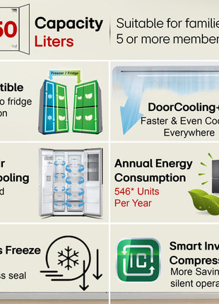 LG 650 L, 3 Star, Smart Inverter Compressor, Convertible, Door Cooling+, Frost Free Double Door Side by Side Refrigerator (GL-B257HDS3, Dazzle Steel, Express Freeze) 
