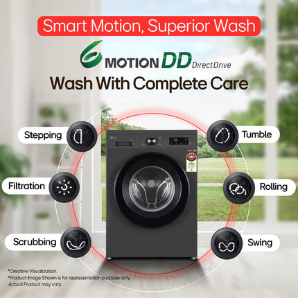 LG 7 Kg, 5 Star, Direct Drive Technology, Steam Wash, 6 Motion DD, Fully-Automatic Front Load Washing Machine (FHB1207Z2M, Allergy Care, In-Built Heater, Touch Panel, Middle Black) 