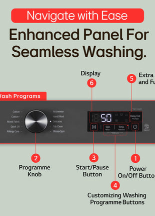 LG 7 Kg, 5 Star, Direct Drive Technology, Steam Wash, 6 Motion DD, Fully-Automatic Front Load Washing Machine (FHB1207Z2M, Allergy Care, In-Built Heater, Touch Panel, Middle Black) 