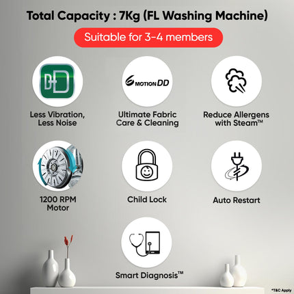 LG 7 Kg, 5 Star, Direct Drive Technology, Steam Wash, 6 Motion DD, Fully-Automatic Front Load Washing Machine (FHB1207Z2M, Allergy Care, In-Built Heater, Touch Panel, Middle Black) 