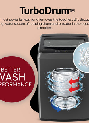 LG 7 Kg 5 Star Smart Inverter Technology Fully Automatic Top Load Washing Machine (T70VBMB1Z, Auto Prewash, Turbodrum, Stainless Steel drum, LED Display, Smart Diagnosis Middle Black) 