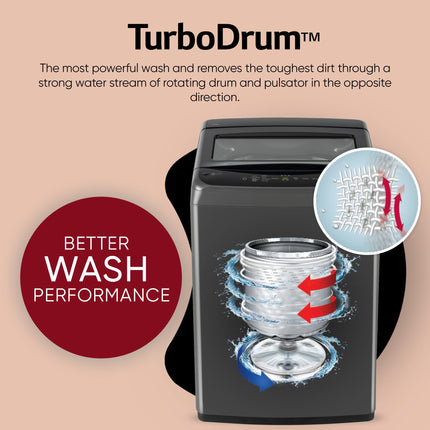 LG 7 Kg 5 Star Smart Inverter Technology Fully Automatic Top Load Washing Machine (T70VBMB1Z, Auto Prewash, Turbodrum, Stainless Steel drum, LED Display, Smart Diagnosis Middle Black) 