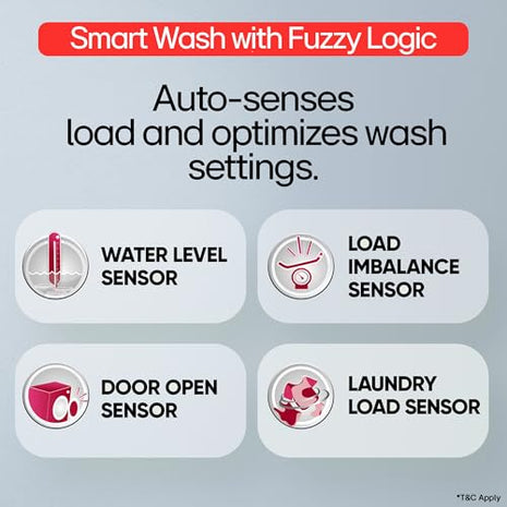 LG 7 Kg, 5 Star, Steam, Inverter Direct Drive Technology, 6 Motion DD, Fully-Automatic Front Load Washing Machine (FHB1207Z2W, Remove Allergens & Tough Stain, In-Built Heater, Essence White) 