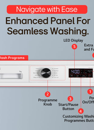 LG 7 Kg, 5 Star, Steam, Inverter Direct Drive Technology, 6 Motion DD, Fully-Automatic Front Load Washing Machine (FHB1207Z2W, Remove Allergens & Tough Stain, In-Built Heater, Essence White) 