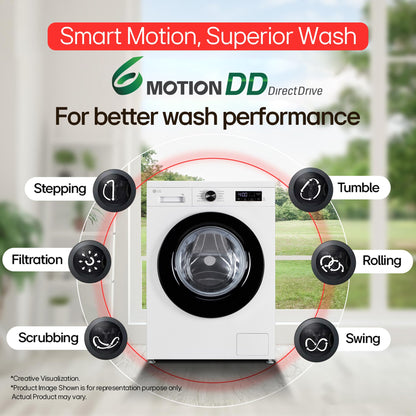 LG 7 Kg, 5 Star, Steam, Inverter Direct Drive Technology, 6 Motion DD, Fully-Automatic Front Load Washing Machine (FHB1207Z2W, Remove Allergens & Tough Stain, In-Built Heater, Essence White) 