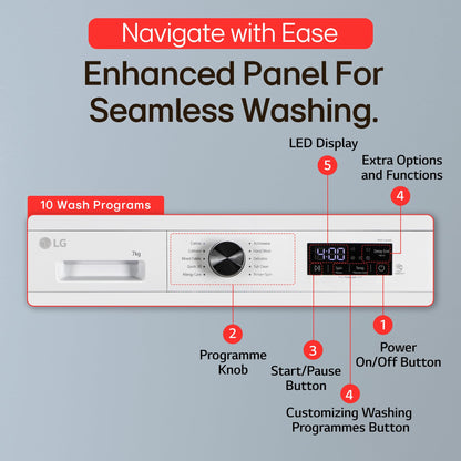 LG 7 Kg, 5 Star, Steam, Inverter Direct Drive Technology, 6 Motion DD, Fully-Automatic Front Load Washing Machine (FHB1207Z2W, Remove Allergens & Tough Stain, In-Built Heater, Essence White) 
