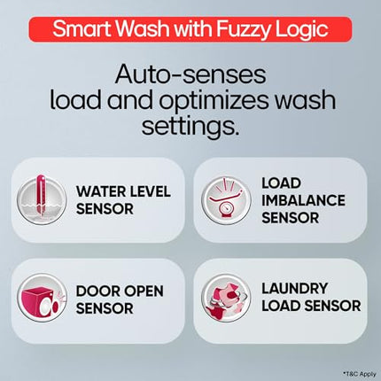 LG 8 Kg 5 Star Steam, Inverter Direct Drive Technology, 6 Motion DD, Fully-Automatic Front Load Washing Machine (FHB1208Z2W, Dial + Full Touch Buttons & LED Display, Essence White) 