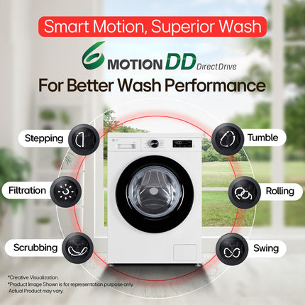 LG 8 Kg 5 Star Steam, Inverter Direct Drive Technology, 6 Motion DD, Fully-Automatic Front Load Washing Machine (FHB1208Z2W, Dial + Full Touch Buttons & LED Display, Essence White) 