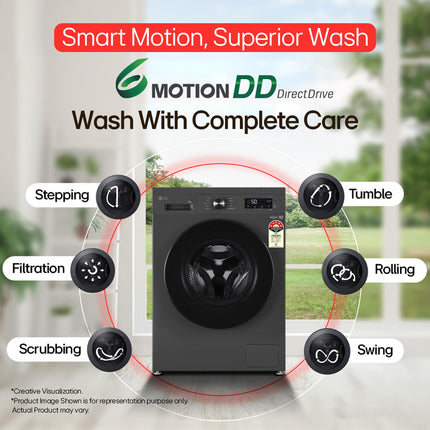 LG 8 Kg, 5 Star, Wi-Fi, Direct Drive Technology, Steam Wash, 6 Motion DD, Fully-Automatic Front Load Washing Machine (FHB1208Z4M, Allergy Care, In-Built Heater, Touch Panel, Middle Black) 