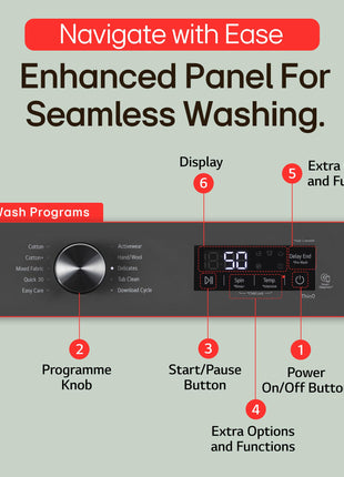 LG 8 Kg, 5 Star, Wi-Fi, Direct Drive Technology, Steam Wash, 6 Motion DD, Fully-Automatic Front Load Washing Machine (FHB1208Z4M, Allergy Care, In-Built Heater, Touch Panel, Middle Black) 