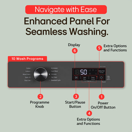 LG 8 Kg, 5 Star, Wi-Fi, Direct Drive Technology, Steam Wash, 6 Motion DD, Fully-Automatic Front Load Washing Machine (FHB1208Z4M, Allergy Care, In-Built Heater, Touch Panel, Middle Black) 