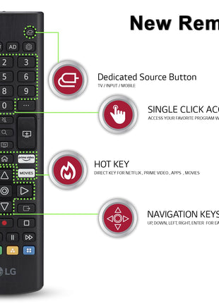 LG 80 cms (32 inches) LR570 Series Smart webOS LED TV 32LR570B6LA 