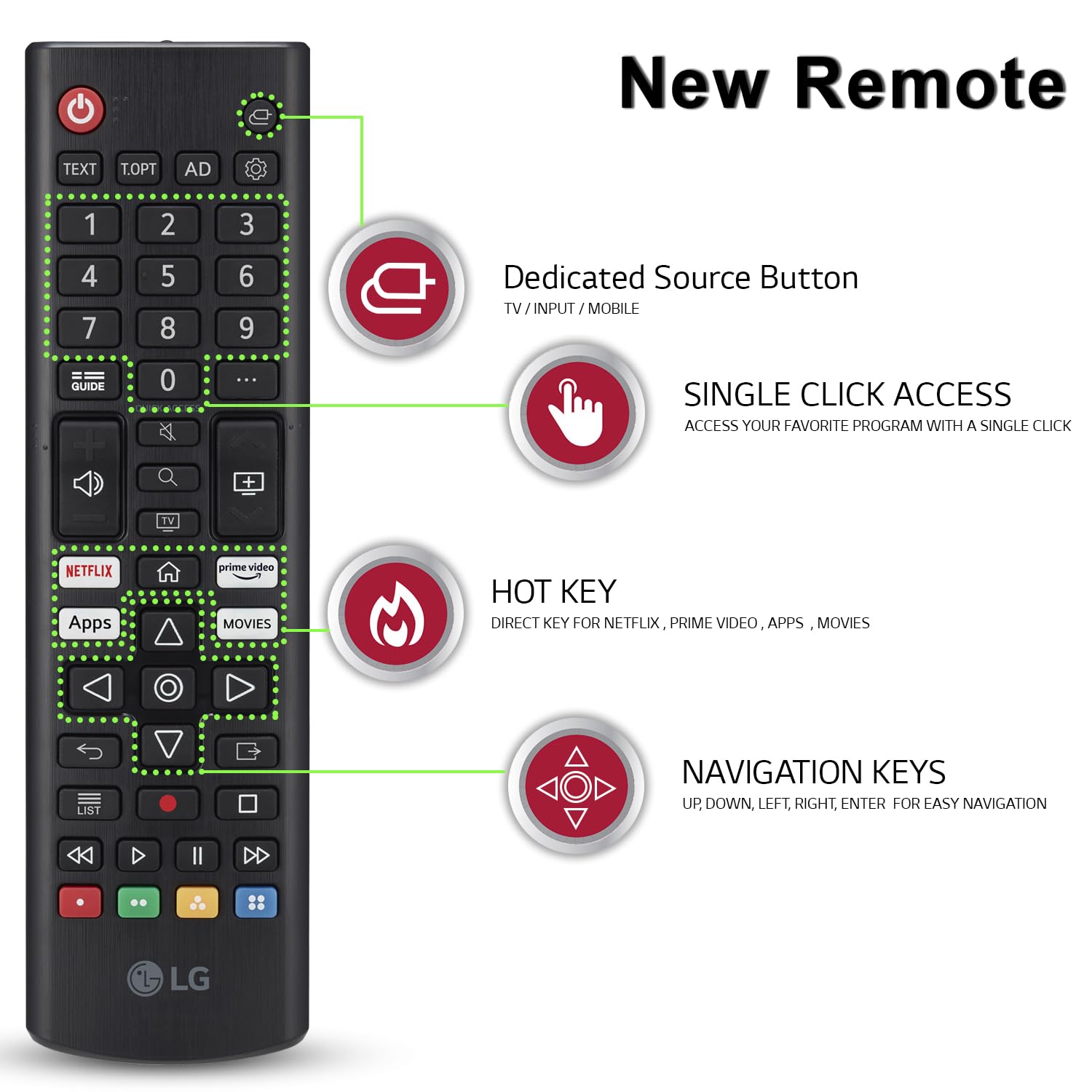 LG 80 cms (32 inches) LR570 Series Smart webOS LED TV 32LR570B6LA 
