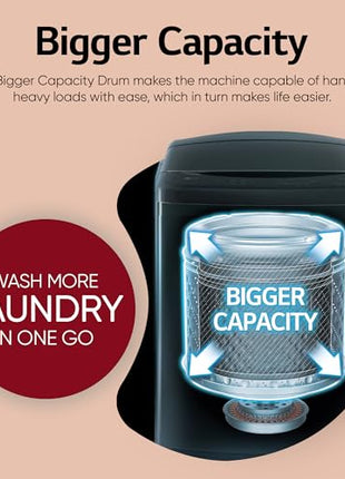 LG 9.0 Kg, 5 Star, AI Direct Drive Technology, Steam Wash for Allergy Removal, Fully-Automatic Top Loading Washing Machine (THD09SPM, Middle Black, More Fabric Care & Convenience, In-Built Heater) 