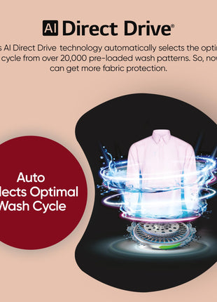 LG 9.0 Kg, 5 Star, AI Direct Drive Technology, Steam Wash for Allergy Removal, Fully-Automatic Top Loading Washing Machine (THD09SPM, Middle Black, More Fabric Care & Convenience, In-Built Heater) 