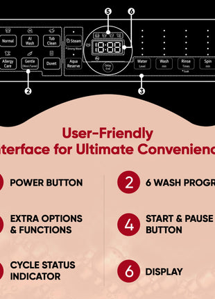 LG 9.0 Kg, 5 Star, AI Direct Drive Technology, Steam Wash for Allergy Removal, Fully-Automatic Top Loading Washing Machine (THD09SPM, Middle Black, More Fabric Care & Convenience, In-Built Heater) 