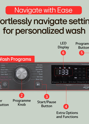 LG 9 Kg, 5 Star, AI Direct Drive Technology, Steam, 6 Motion DD & Wi-Fi Fully-Automatic Front Load Washing Machine (FHP1209Z5M, Intelligent & Convenient Fabric Care, Allergy Care, Middle Black) 