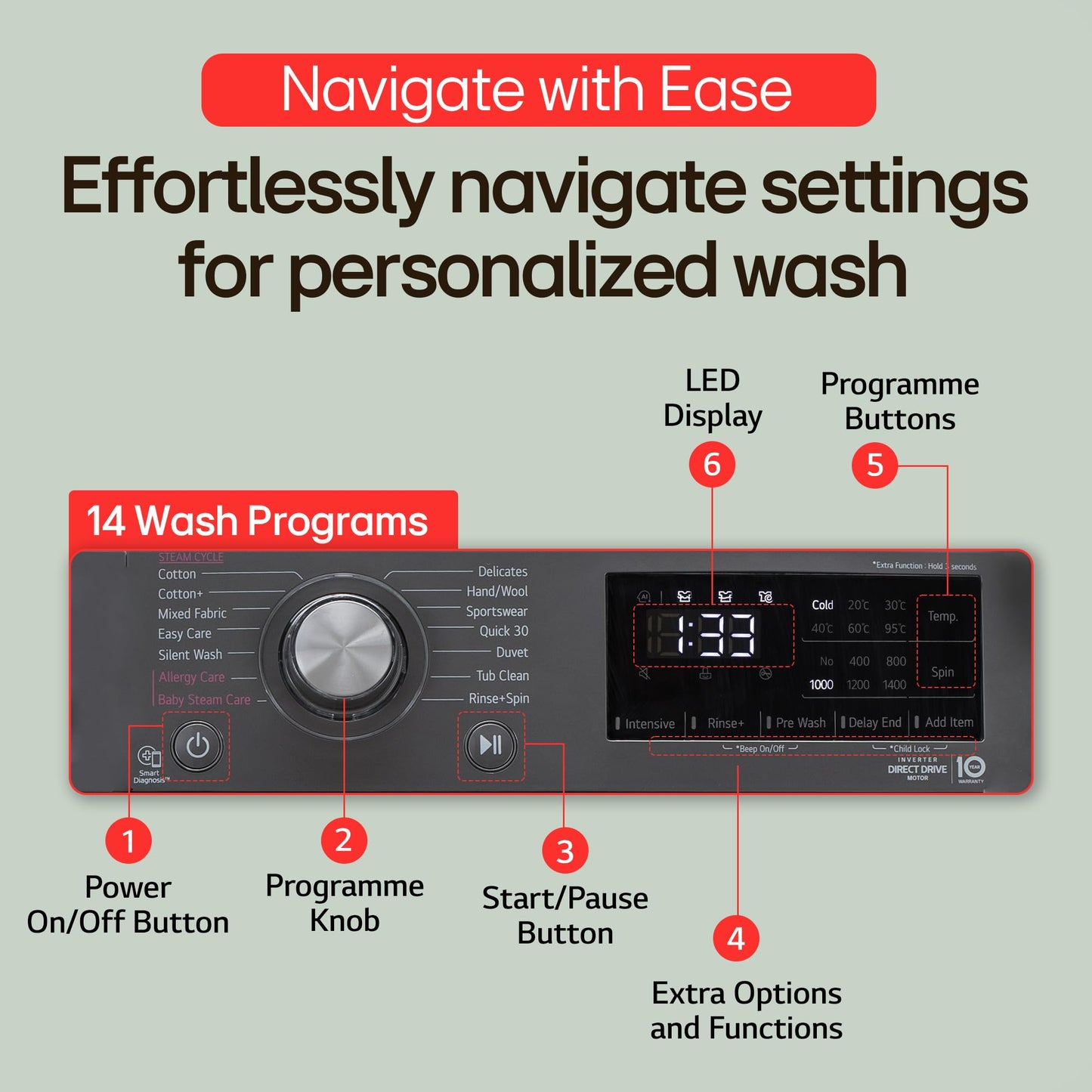 LG 9 Kg, 5 Star, AI Direct Drive Technology, Steam, 6 Motion DD & Wi-Fi Fully-Automatic Front Load Washing Machine (FHP1209Z5M, Intelligent & Convenient Fabric Care, Allergy Care, Middle Black) 