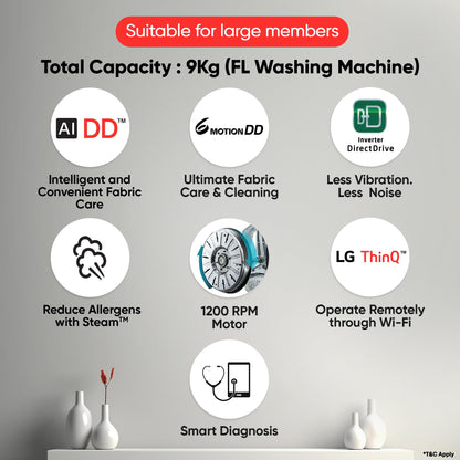 LG 9 Kg, 5 Star, AI Direct Drive Technology, Steam, 6 Motion DD & Wi-Fi Fully-Automatic Front Load Washing Machine (FHP1209Z5M, Intelligent & Convenient Fabric Care, Allergy Care, Middle Black) 
