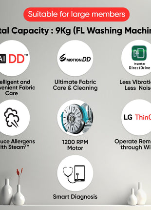 LG 9 Kg, 5 Star, AI Direct Drive Technology, Steam, 6 Motion DD & Wi-Fi Fully-Automatic Front Load Washing Machine (FHP1209Z5M, Intelligent & Convenient Fabric Care, Allergy Care, Middle Black) 