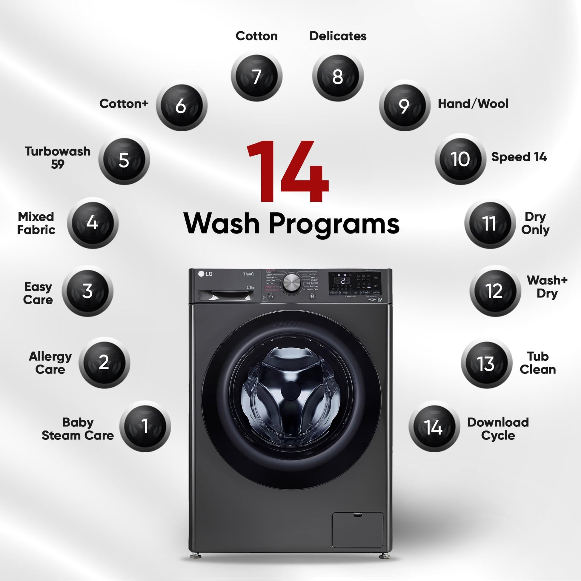 LG 9 Kg (Wash) / 5 Kg (Dry), Ai Direct Drive Technology, Steam, TurboWash & Wi-Fi Fully Automatic Front Load Washer Dryer (FHD0905SWM, Intelligent & Convenient Fabric Care, Allergy Care, Middle Black) 