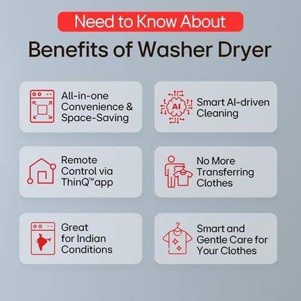 LG 9 Kg (Wash) / 5 Kg (Dry), Ai Direct Drive Technology, Steam, TurboWash & Wi-Fi Fully Automatic Front Load Washer Dryer (FHD0905SWM, Intelligent & Convenient Fabric Care, Allergy Care, Middle Black) 