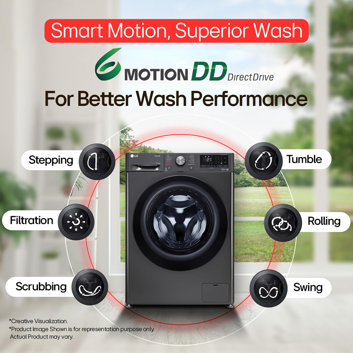 LG 9 Kg (Wash) / 5 Kg (Dry), Ai Direct Drive Technology, Steam, TurboWash & Wi-Fi Fully Automatic Front Load Washer Dryer (FHD0905SWM, Intelligent & Convenient Fabric Care, Allergy Care, Middle Black) 
