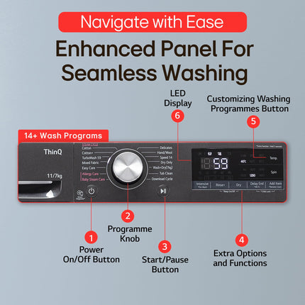 LG Smart Choice,11 Kg (Wash)/7 Kg (Dry), AI Direct Drive Technology, Steam, 6 Motion DD & Wi-Fi Front Load Fully Automatic Washer Dryer (FHD1107SWM, Intelligent & Convenient Fabric Care, Middle Black) 