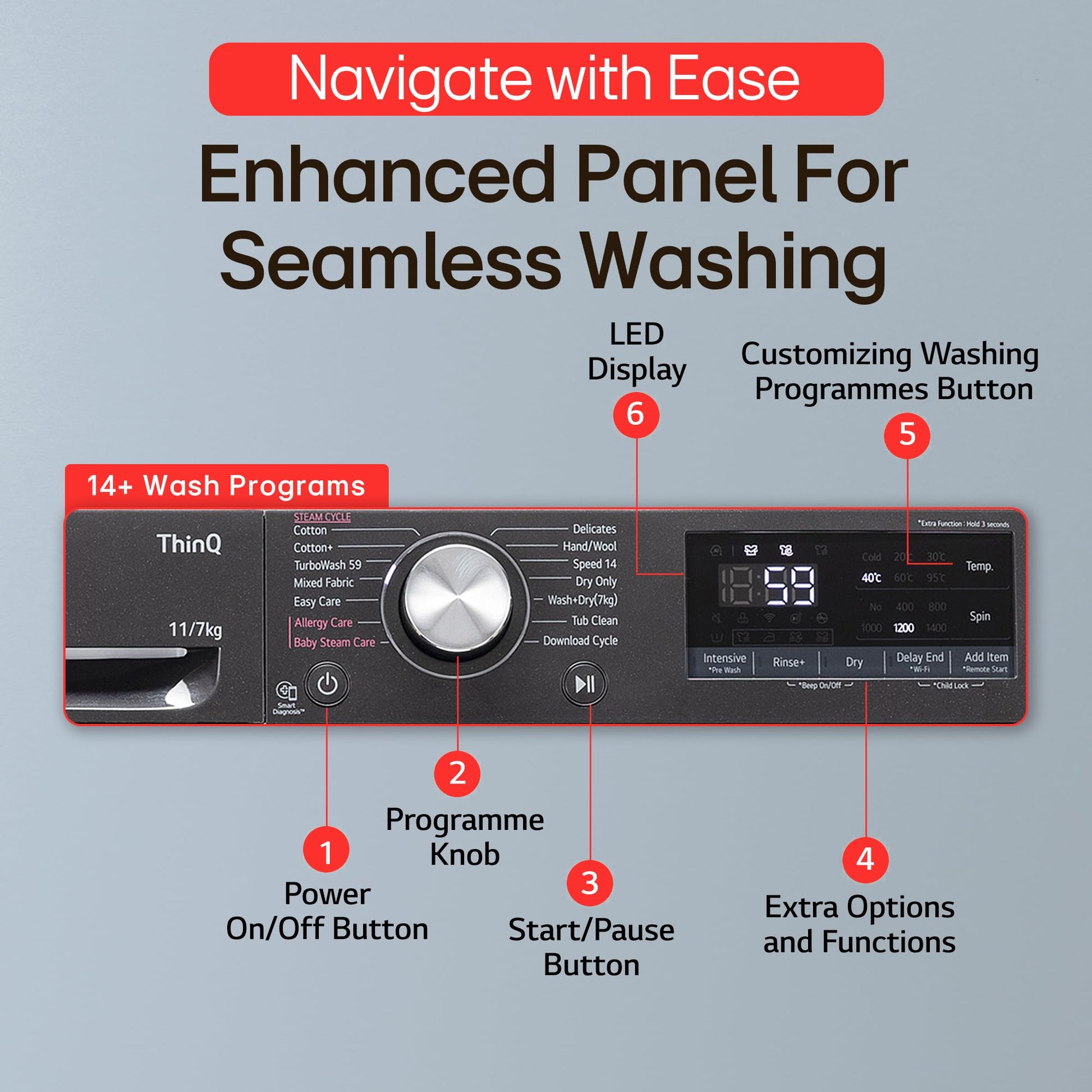 LG Smart Choice,11 Kg (Wash)/7 Kg (Dry), AI Direct Drive Technology, Steam, 6 Motion DD & Wi-Fi Front Load Fully Automatic Washer Dryer (FHD1107SWM, Intelligent & Convenient Fabric Care, Middle Black) 