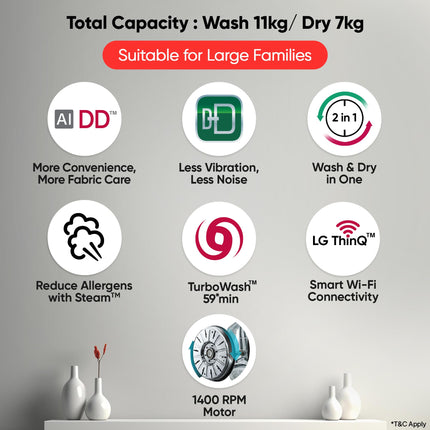 LG Smart Choice,11 Kg (Wash)/7 Kg (Dry), AI Direct Drive Technology, Steam, 6 Motion DD & Wi-Fi Front Load Fully Automatic Washer Dryer (FHD1107SWM, Intelligent & Convenient Fabric Care, Middle Black) 